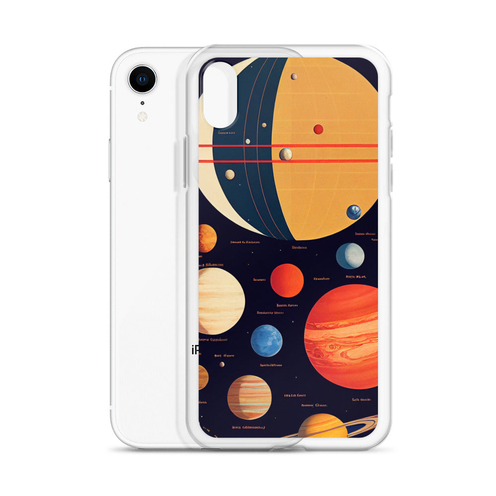 iPhone Case - Map of the Planets