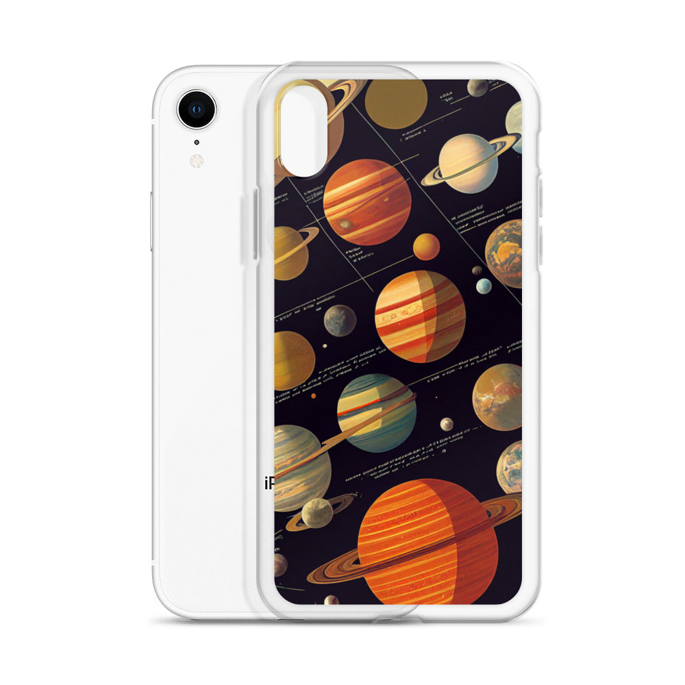 iPhone Case - Map of the Planets