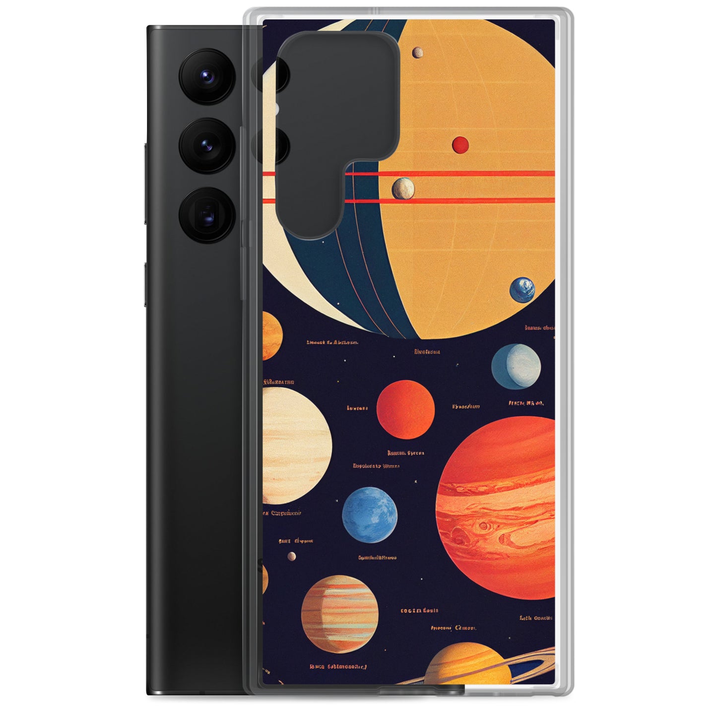 Samsung Case - Map of the Planets