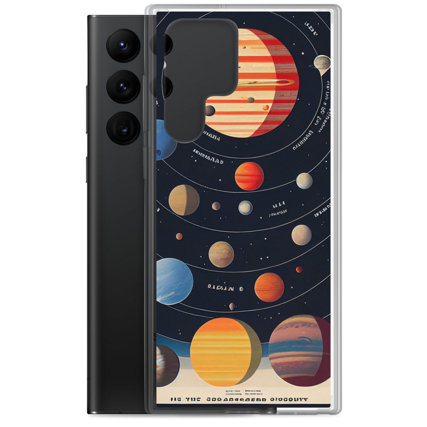 Samsung Case - Map of the Planets