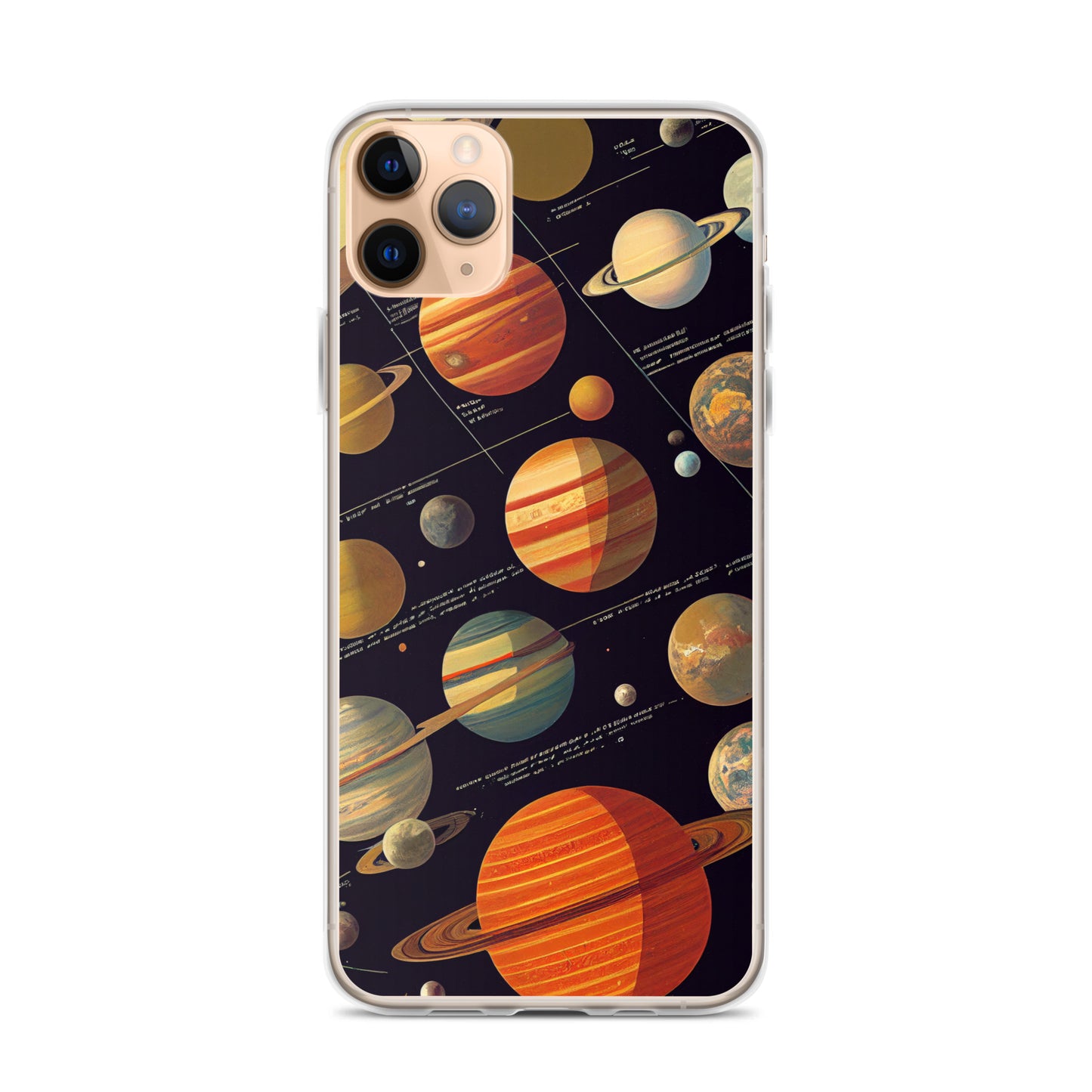 iPhone Case - Map of the Planets