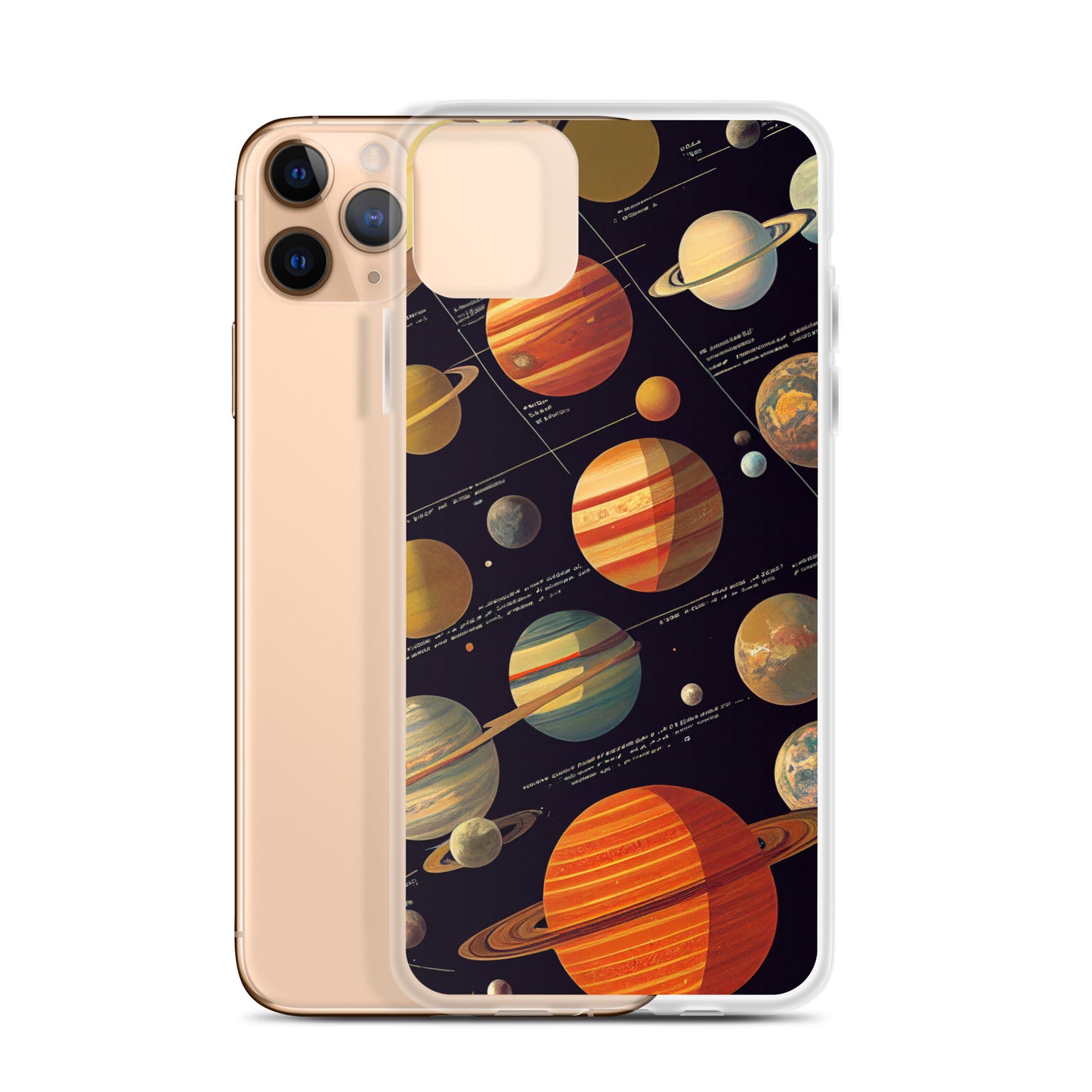 iPhone Case - Map of the Planets