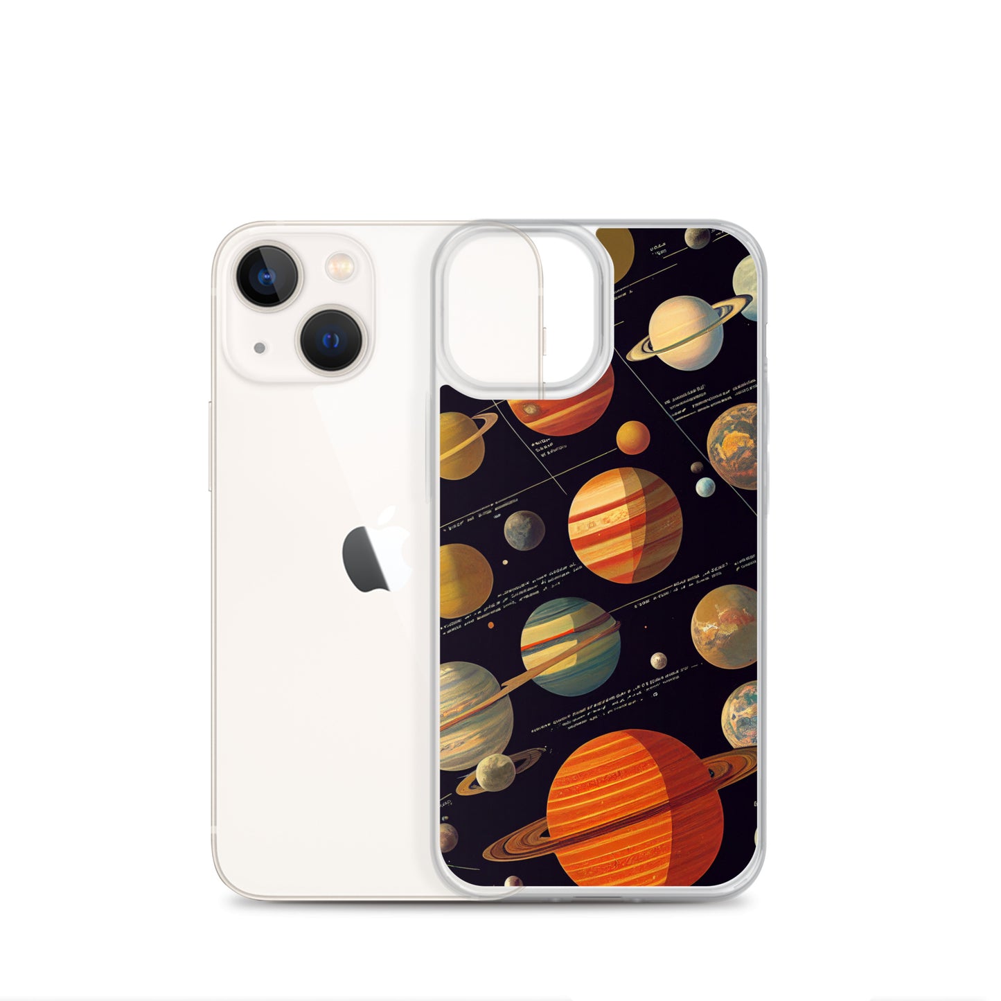 iPhone Case - Map of the Planets
