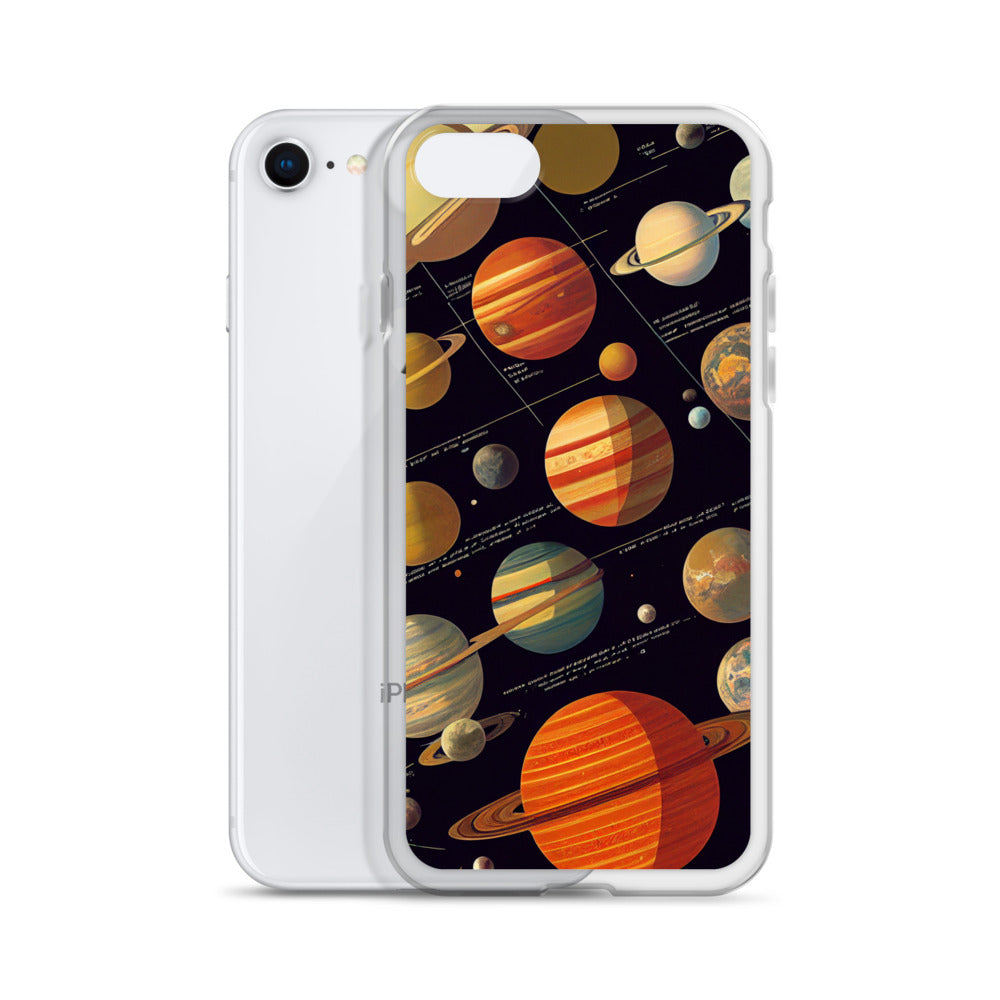 iPhone Case - Map of the Planets