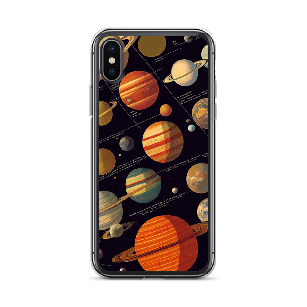 iPhone Case - Map of the Planets