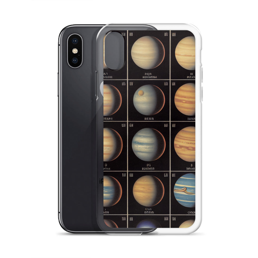 iPhone Case - Map of the Planets