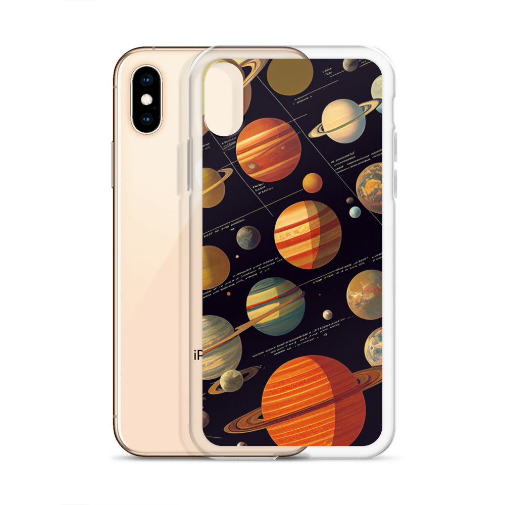 iPhone Case - Map of the Planets