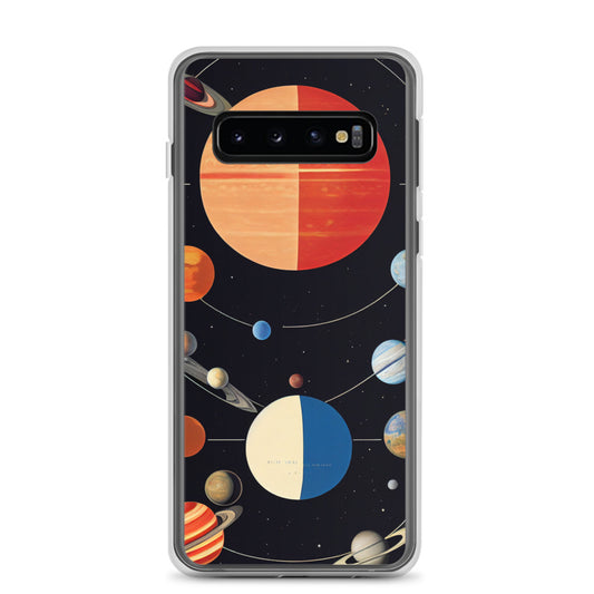 Samsung Case - Map of the Planets